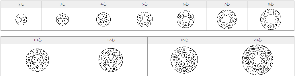 e6331fb4-805a-4bc8-b226-2eb978dd2267